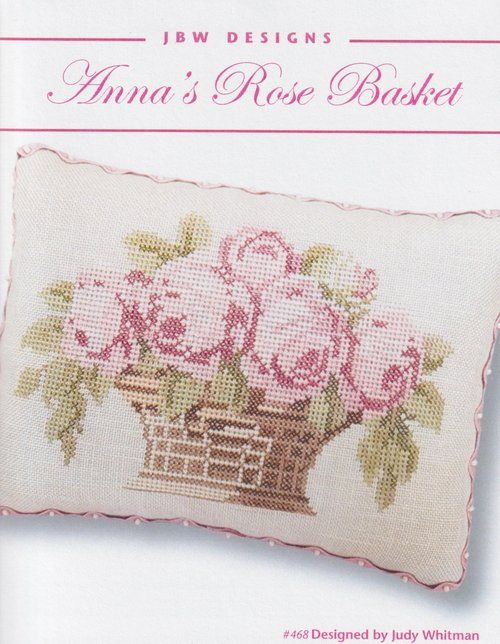 Anna's Rose Basket