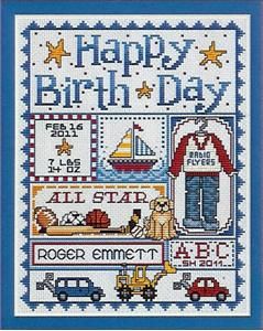 Happy Birth Day Boys